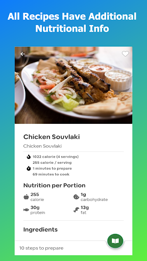 South Beach Diet Prime Diet App, Cookbook  Chart