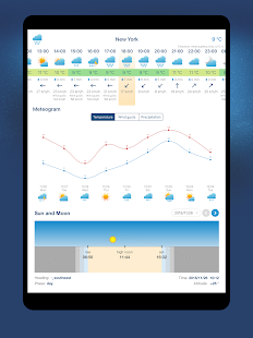 Ventusky: Weather Maps  Screenshots 16