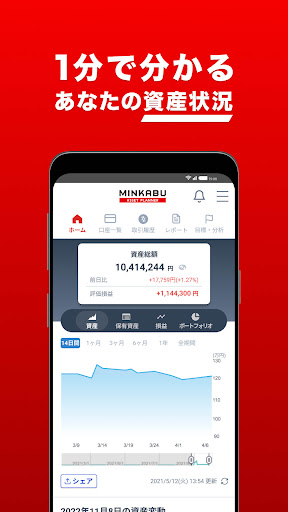 Android application アセプラ（みんかぶアセットプランナー） screenshort