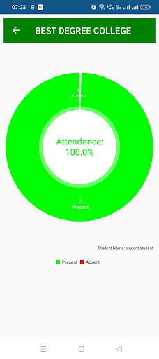 Android application BEST DEGREE COLLEGE screenshort