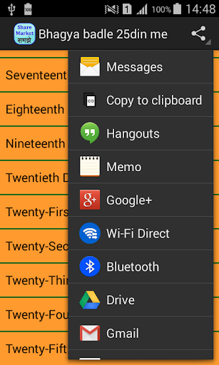 Bhagya badle 25 days me