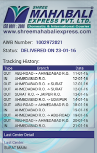 Shree Mahabali Express Pvt Ltd 3