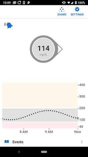 Dexcom G6 mg/dL DXCM10 Screen 2
