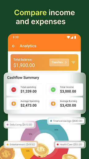 Budget planner—Expense tracker - Finance - apps