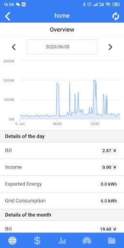 IAMMETER Home Energy Monitor screenshot 2