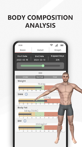 Screenshot of Genie Fit: Home Workout, Fitne