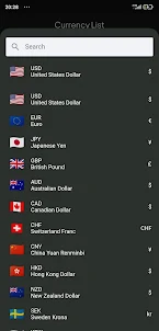 Monx: Currency Convert App