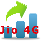 increase jio 4g speed icon