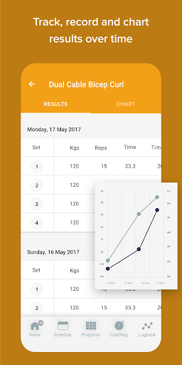 The Practical Fitness Coach