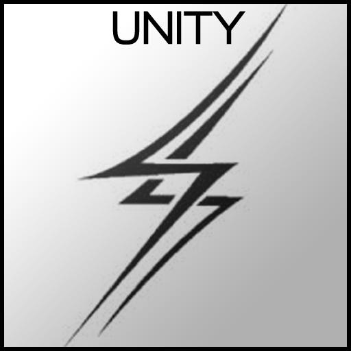 App Insights UNITY Kustom KWLP Live Wallpaper Apptopia