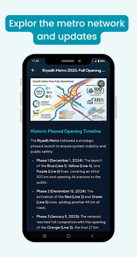 Riyadh Metro Guide and Route Map