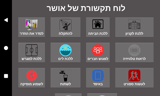 לוח התקשורת של אושר Screen 2