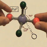 Chemistry Videos icon
