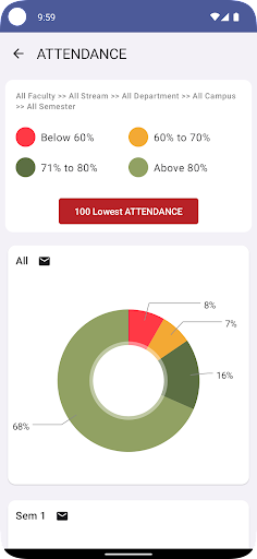 Contineo Dashboard Screen 3