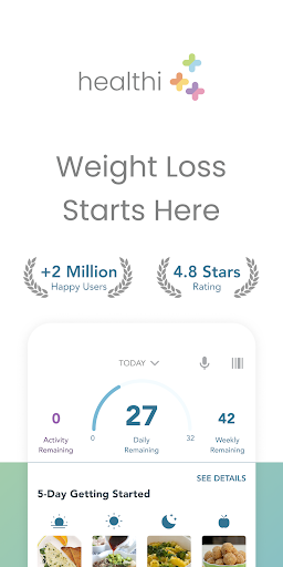 iTrackBites - Personal Weight Loss screenshot 1