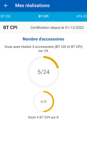 Trafic P Screen 3
