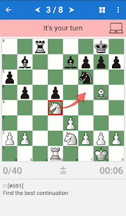 Jose Raul Capablanca - Chess Champion