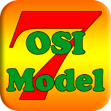 OSI model & TCP/IP model icon