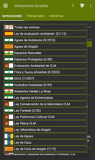 Codificado Medioambiental de I Screen 2
