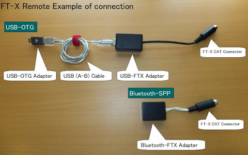 FT-X Remote (App. for YAESU FT Screen 2
