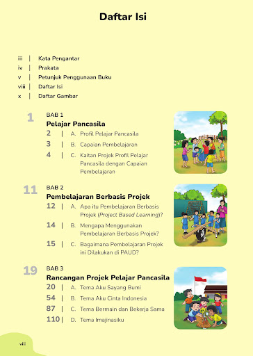 Profil Pelajar Pancasila PAUD Screen 2