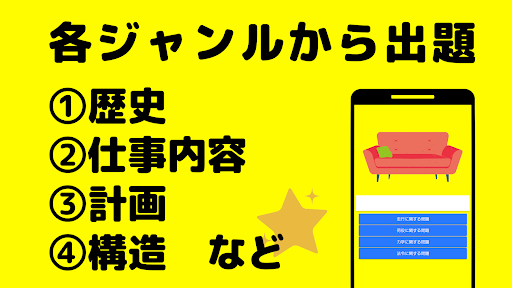 インテリアコーディネーター　資格対策・過去問・試験傾向 Screen 2