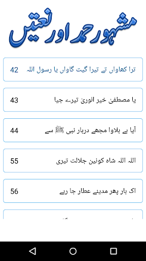 Hamd o Naat Collection in Urdu Screen 3