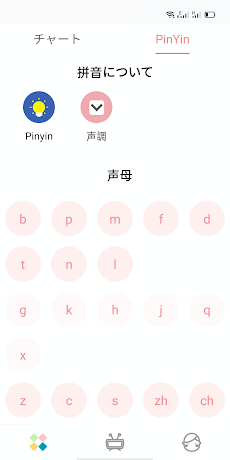 中国のピンイン - 中国語のマンダリン ピンインを学ぶのおすすめ画像2