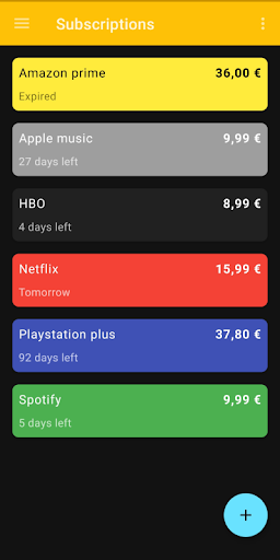 Subscriptions Manager Tracker