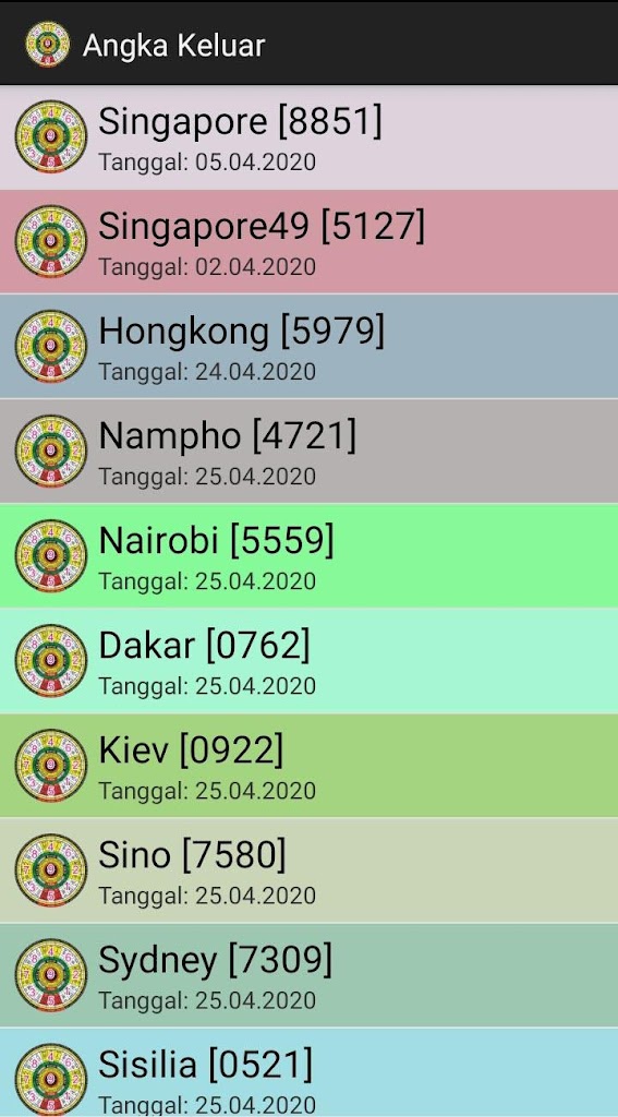 Togel Lengkap Untuk Android Apk Unduh