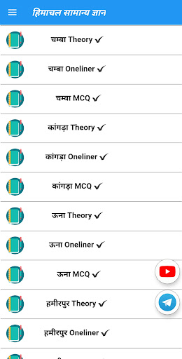 Himachal Pradesh GK 2024 Hindi Screen 2