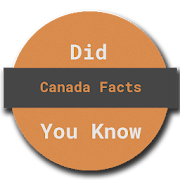 Did You know - Canada Facts