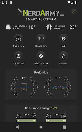 Smart Platform Screen 2