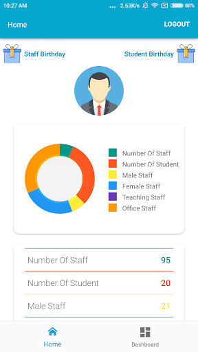 Android application Nirmala College for Women screenshort