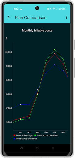 PowerCompare Screen 3