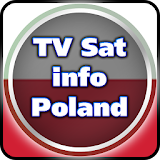 TV Sat Info Poland icon