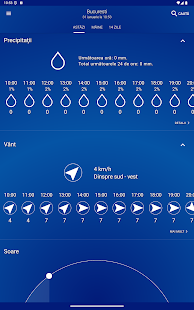 Prognoza meteo: Cer senin Screenshot