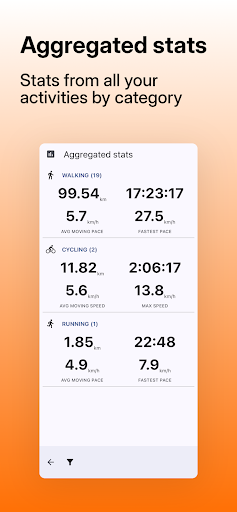 Screenshot of OpenTracks