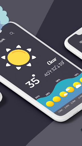 Weather jammu and kashmir