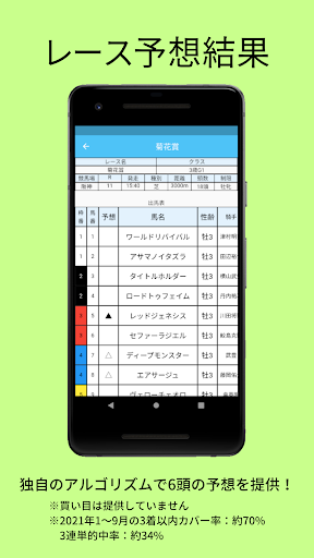 HiT Plus ～IT競馬解析・予想アプリ～ Screen 2