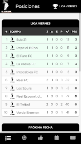 Captura de Pantalla 1 Torneos El Cacique android