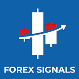 Forex Trading Signals icon