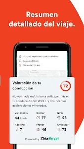 WiBLE – carsharing Madrid