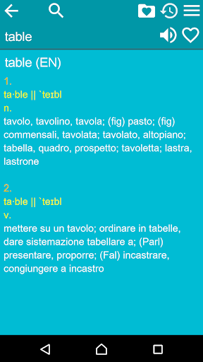 English Italian Dictionary Screen 3