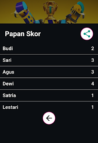 Imej tangkapan skrin