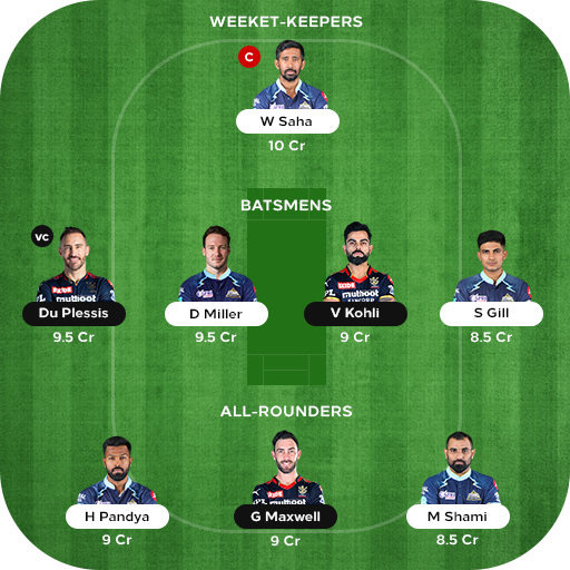 Cric Prediction Expert Team 11 logo