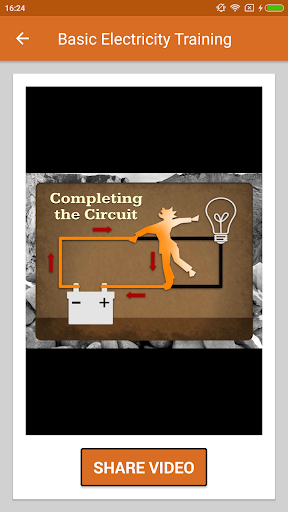 Electricity course and Electrician training