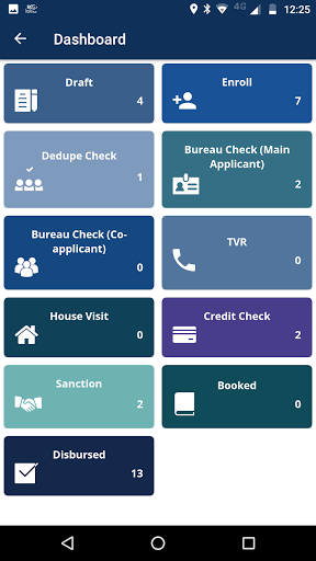 Cashtree IL FinMobile Screen 2