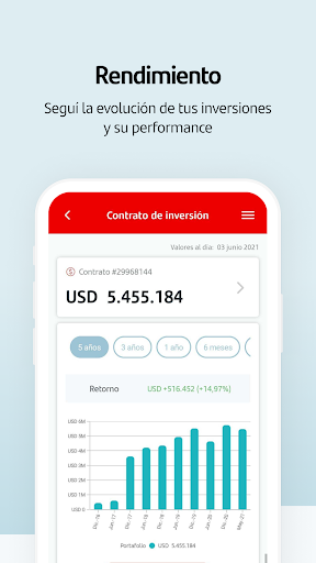 Santander Inversiones Uruguay 1