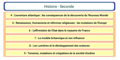 Histoire seconde Screen 2